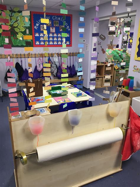 Creative Area Large Role Of Paper Creative Area Creative Area Eyfs