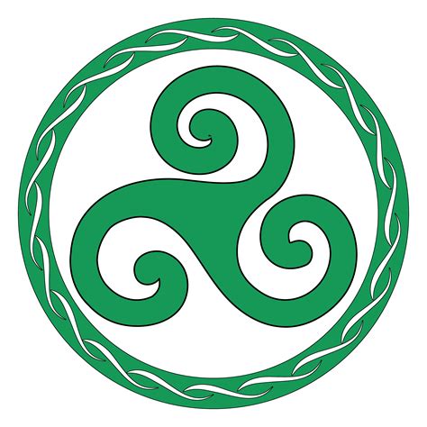 Celtic Symbols The Top 10 Irish Celtic Symbols And Their Meanings