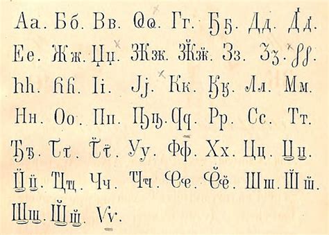 Socialabkhaz Alphabet Handwiki