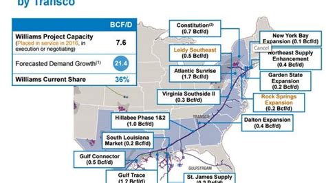 Ferc Made A Bad Call On Northeast Supply Enhancement Pipeline