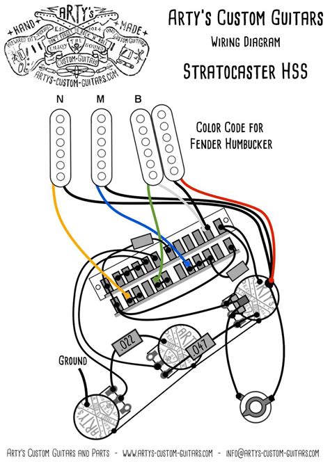Fender Stratocaster Schematics