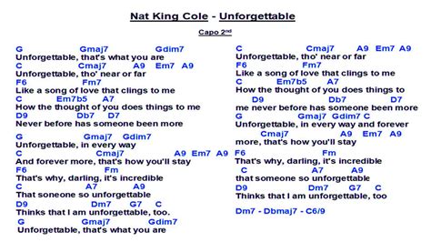 nat king cole unforgettable ws guitar chords for songs guitar chords and lyrics guitar songs