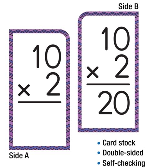 Multiplication 0 12 Flash Cards Grade 3 5