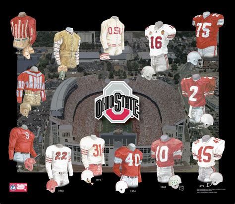 Ohio State University Buckeyes Football Uniform And Team History