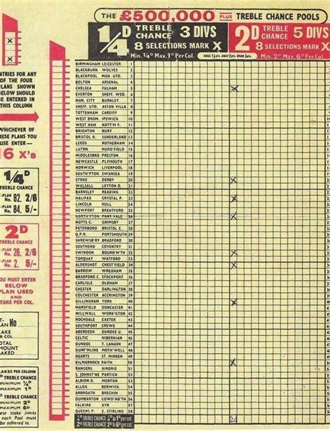 Do You Remember The Football Pools Smart