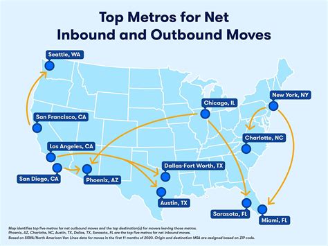 S.F. isn’t the only city seeing a major exodus, according to Zillow’s