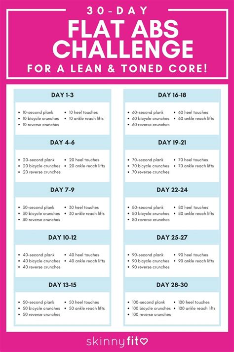 The 30 Day Abs Challenge To Sculpt Your Core In Weeks Atelier Yuwa