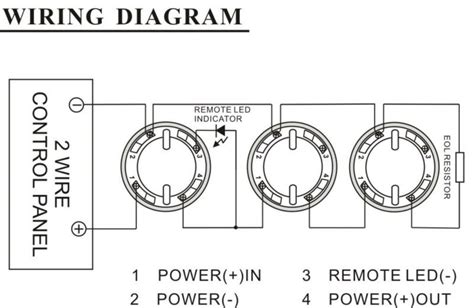 Fire alarm system/smoke detector wiring diagramconventional wiring diagram. Optical Smoke Det Activ En54-7 Wiring Diagram - 48v Low Sensitive Smoke Fire Sensor Detector Hm ...