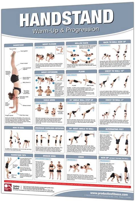 Handstand Posterchart Warm Up And Progression Yoga Handstand