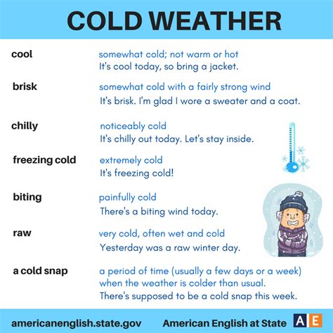 Vocabulary Phrases Cold Weather Weather Vocabulary Learn English