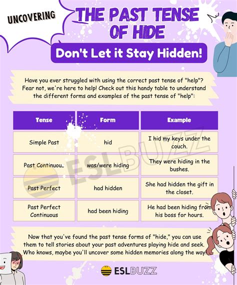 Mastering English Grammar The Past Tense Of Hide Made Easy Eslbuzz