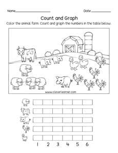 Printable graphs and charts with numbers. Free printable worksheets on graphs and charts.