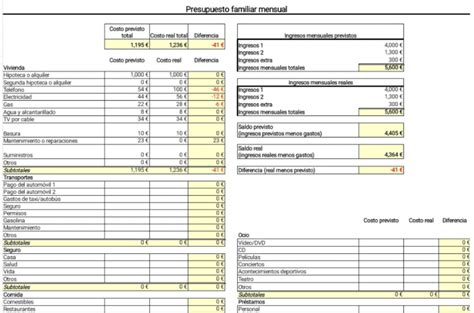 Plantilla Excel Control De Gastos Domésticos Descarga Gratis