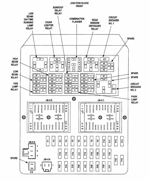 2003 Jeep Grand Cherokee Fuse Box Diagram