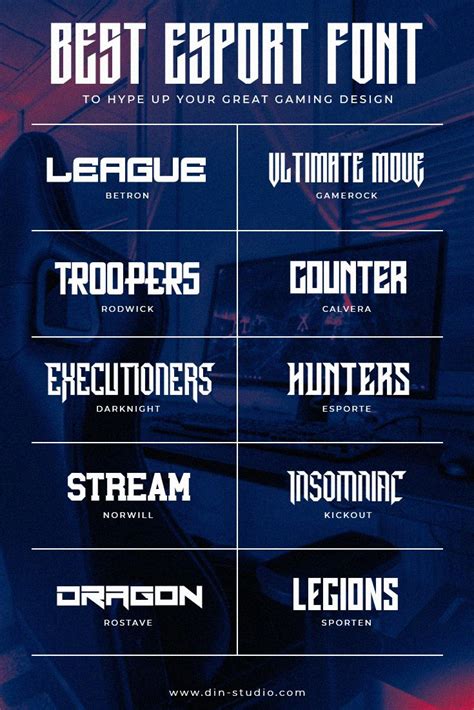 Unleash Your Creativity With Free Esports Fonts