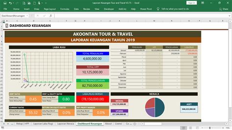 Contoh Laporan Excel Yang Menarik Laporan Kualitas Imagesee