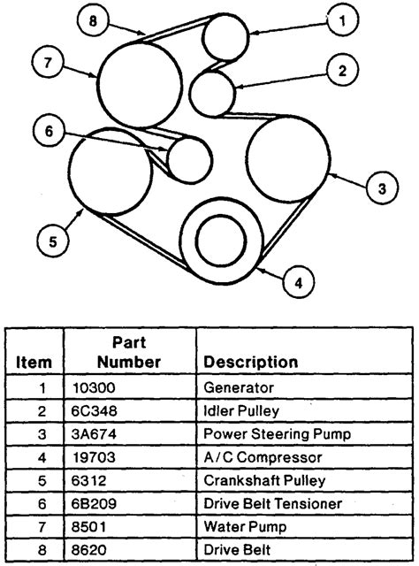 Diagram Ford Taurus Engine Belt Routing Diagram Mydiagramonline