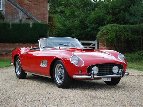 1960 Ferrari California Spyder Ferrari Most Expensive Car Classic Cars