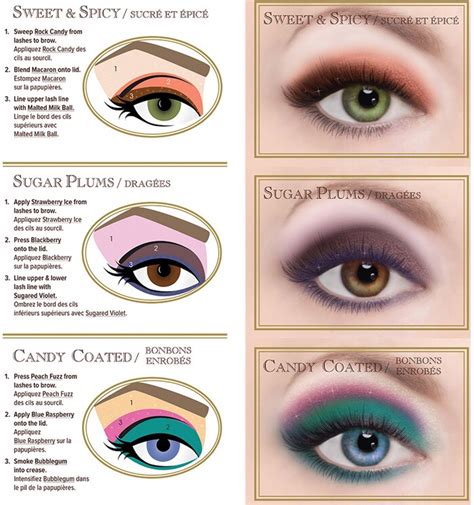 How To Pick Your Eyeshadow Color And Apply Musely