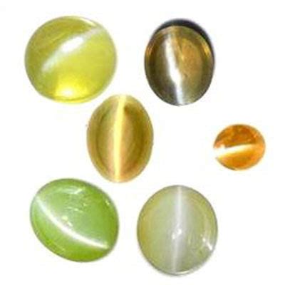 Maybe you would like to learn more about one of these? Kal Sarp Dosh People Should not wear Gemstone or birth ...