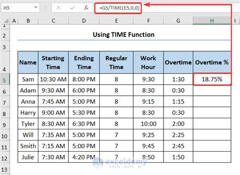 How To Calculate Overtime Percentage In Excel 3 Quick Methods