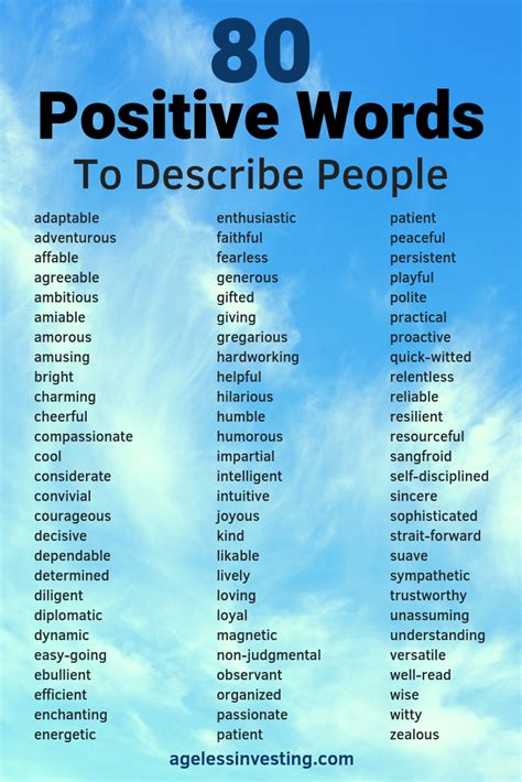 Words That Start With I To Describe Someone Positively Printable