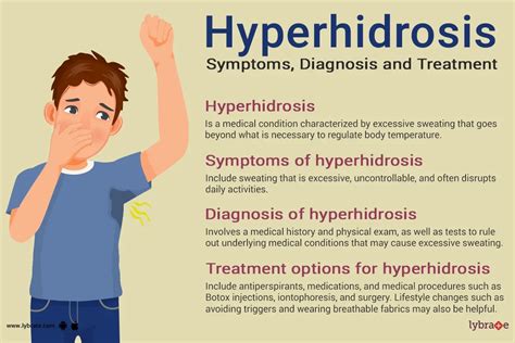 Hyperhidrosis Symptoms Diagnosis And Treatment By Dr Manoj Kumar