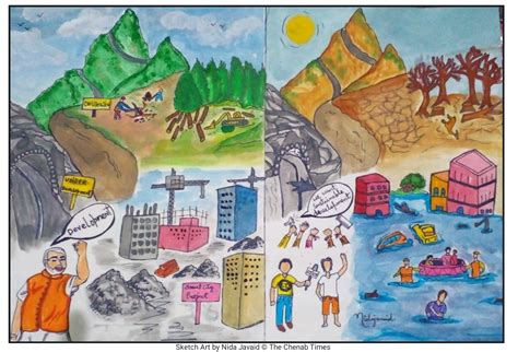 Striking the Balance: Sustainable Development Amidst Natural Disasters