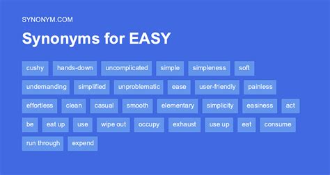Another Word For Easy Synonyms And Antonyms