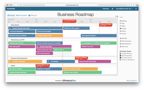 Business Roadmap Template