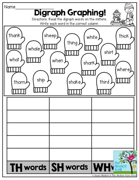 Digraph Graphing Read The Digraph Words On The Mittens And Write Each