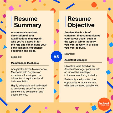 10 it resume summary free templates it is common for many people to feel overwhelmed and discouraged when attempting to write an impressive resume. Resume Summary Guide (40+ Examples) | Indeed.com