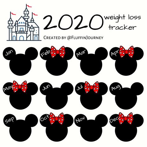 I like to use a paper tracker and i weigh myself once a month. Yearly Weight Loss Trackers - FluffinJourney