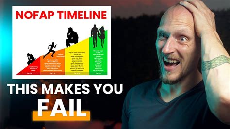 NoFap Benefit Timeline The Real Reason You FAIL YouTube