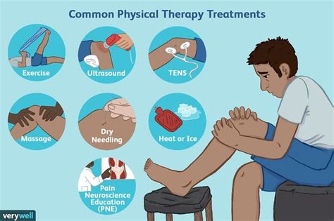 10 Interesting Facts About Physical Therapy Miracle Rehab Clinic
