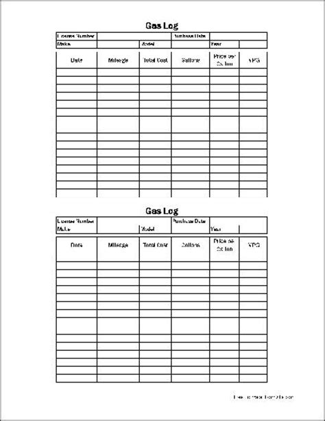 Free Easy Copy Small Basic Gas Log Wide From Formville