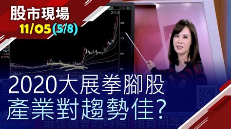 【新題材發酵 明年有夢股風電股重啟雄風 複製世紀鋼走勢麥克風廠訂單滿 明年eps翻倍】20191105第58段股市現場鄭明娟阮