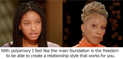 Willow Smith Reveals Shes Polyamorous On Red Table Talk Scrolller