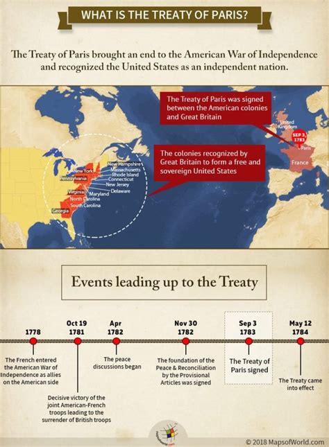 Treaty Of Paris 1783 Map Treaty Of 1783 Map Answers
