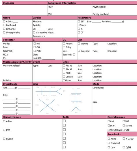 Icu Nursing Report Sheet Template Within Nurse Report Vrogue Co