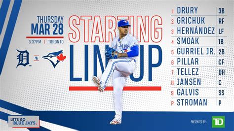 Blue Jays Opening Day Lineup For March 28th Vs Det Torontobluejays