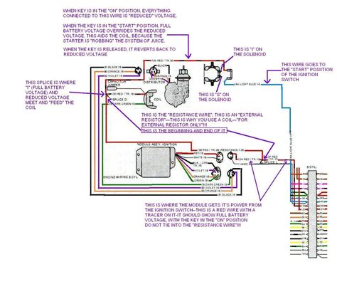 Https://tommynaija.com/wiring Diagram/1977 Jeep Cj Wiring Diagram