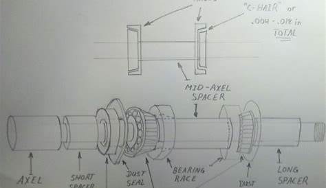 Front Harley Wheel Spacer Chart