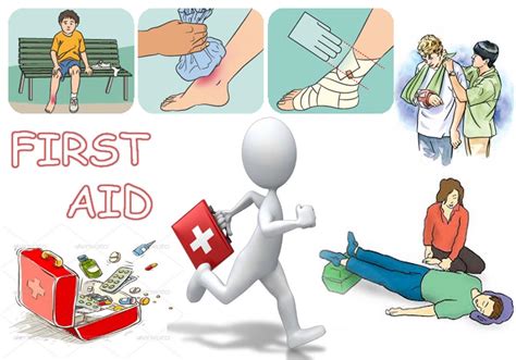 What Is First Aid Treatment And Why Is It Important Knowledge Place