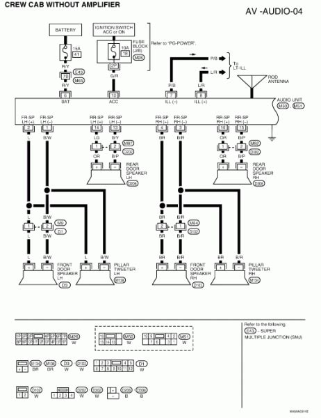 2002 Nissan Frontier Radio Wiring Diagram