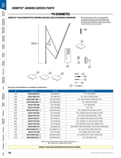 Dometic 9100 Power Awning Parts Diagram And List