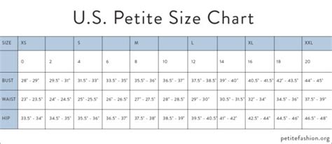 Petite Sizing And Size Chart Petite Fashion