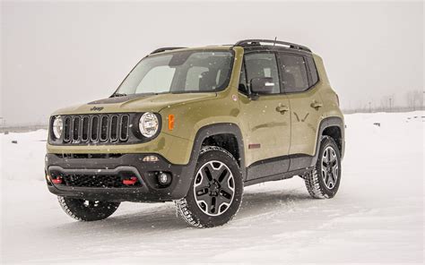 Jeep Renegade Trailhawk Specifications Home Alqu