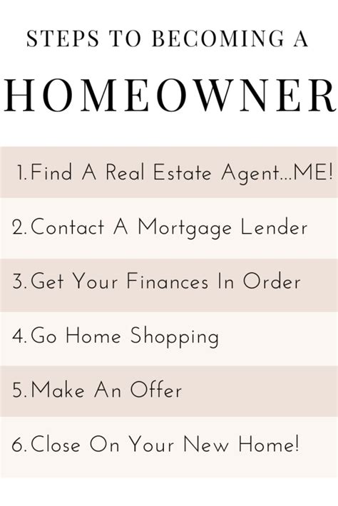 The Steps To Becoming A Homeowner