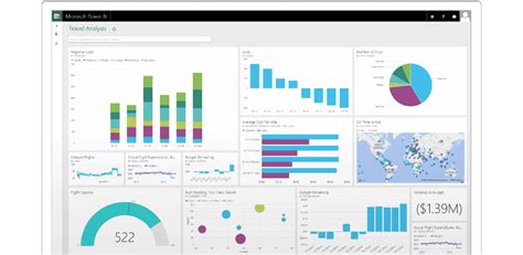 Free Preview Of Microsoft Power Bi In Reviews Features Pricing